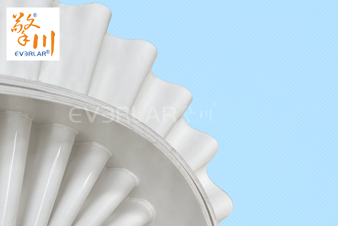 白色PVC輸送帶加擋板裙邊耐磨防側(cè)漏食品包裝機(jī)提升機(jī)輸送流水線(xiàn)皮帶