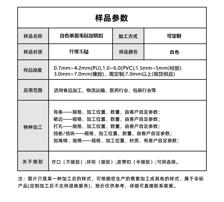 詳情頁(yè)多用平臺(tái)帶R_05.jpg