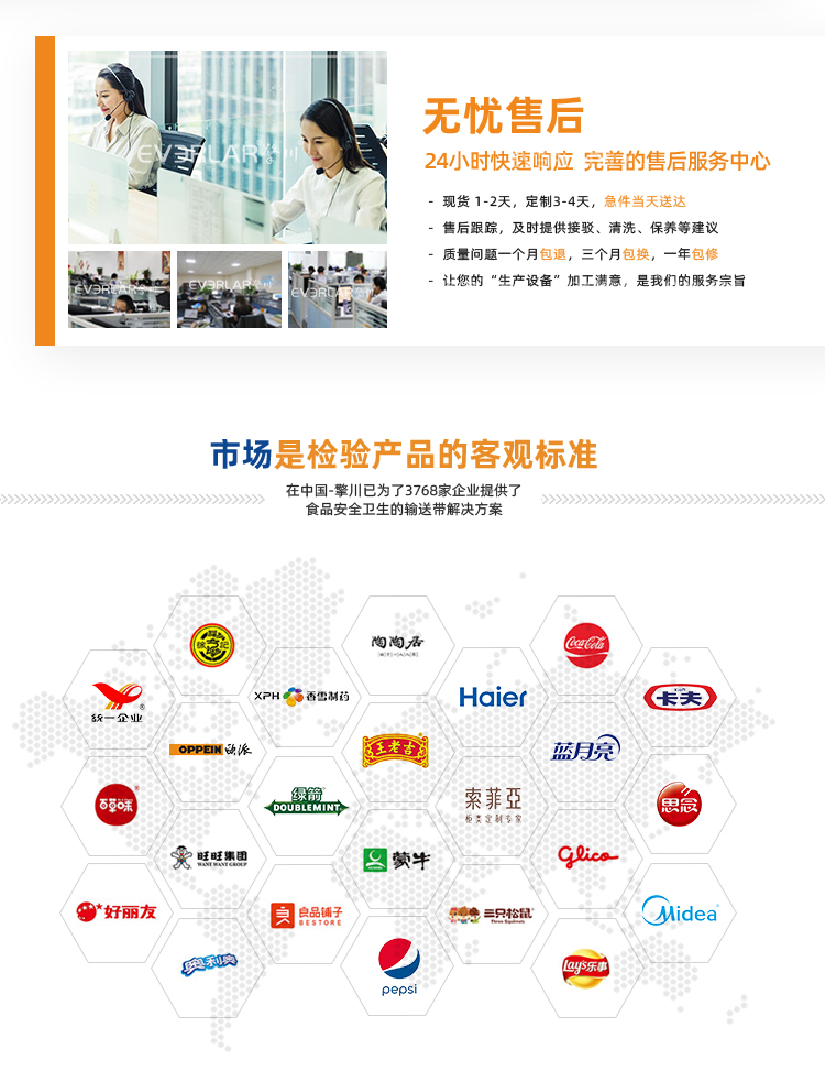 1761028265445784.jpg 同步帶詳情頁多用平臺-帶R_10.jpg